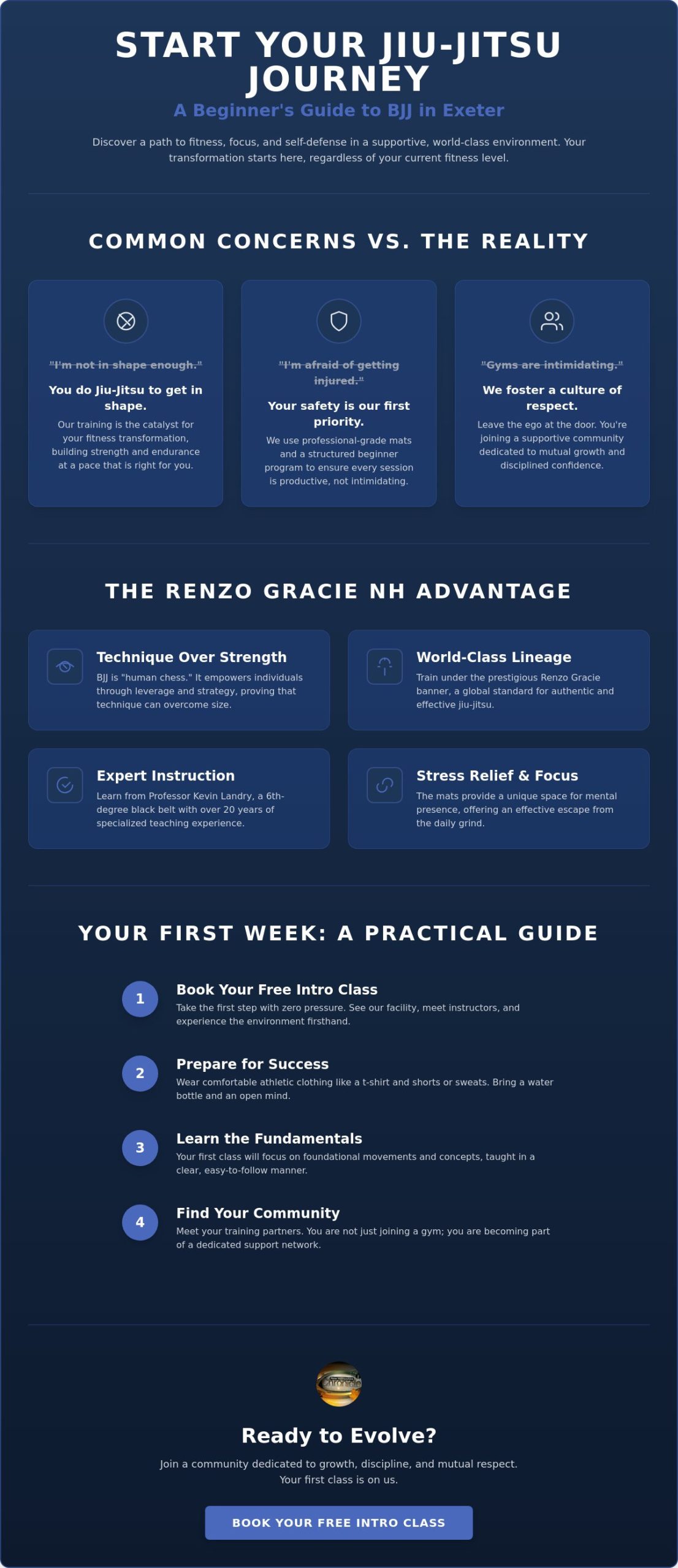 Beginner Jiu Jitsu in Exeter, NH: Start Your Journey with Renzo Gracie
