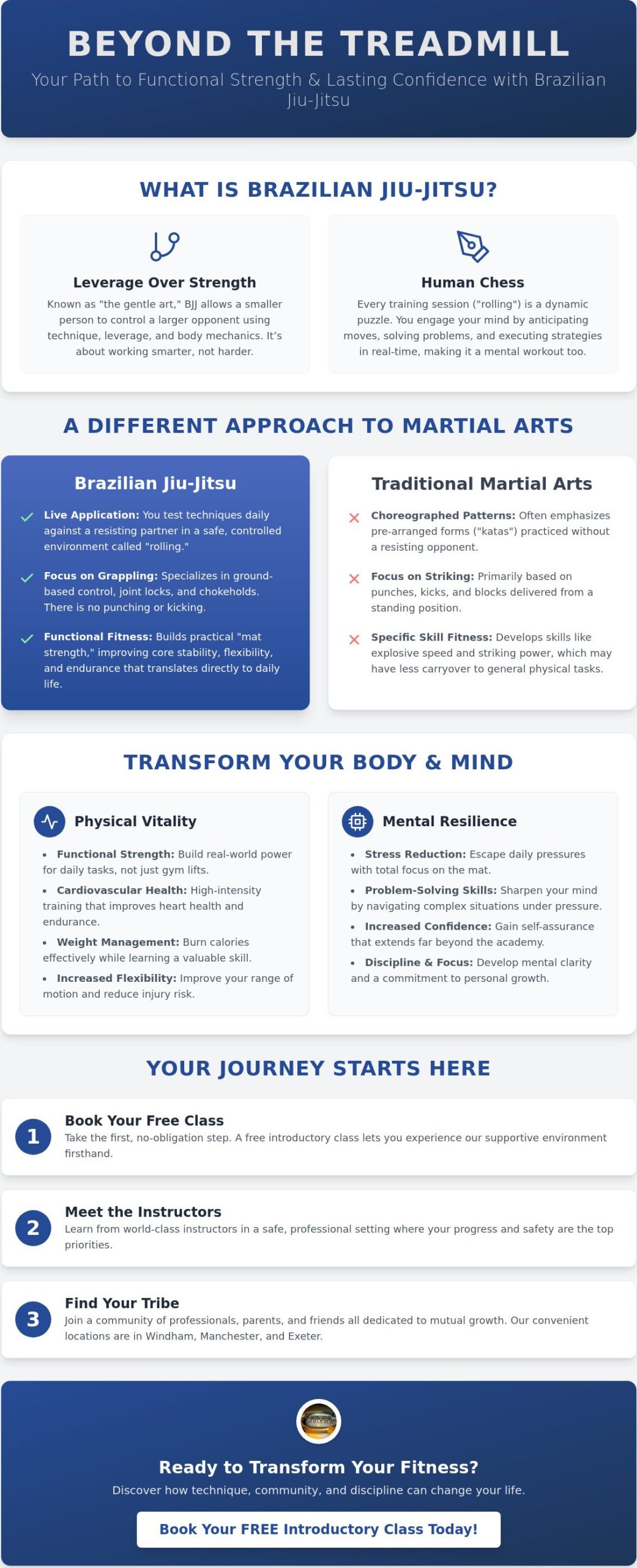 Jiu Jitsu for Beginners Adults NH: Your Guide to Starting BJJ in 2026