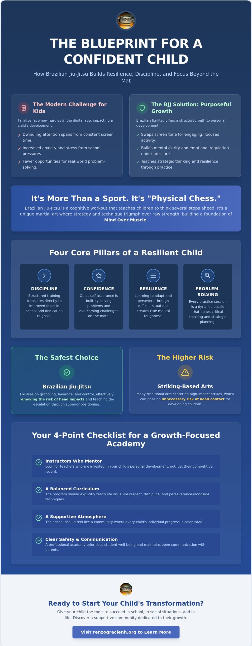 Youth Martial Arts Program New Hampshire: A Parent's Guide to Growth and Discipline
