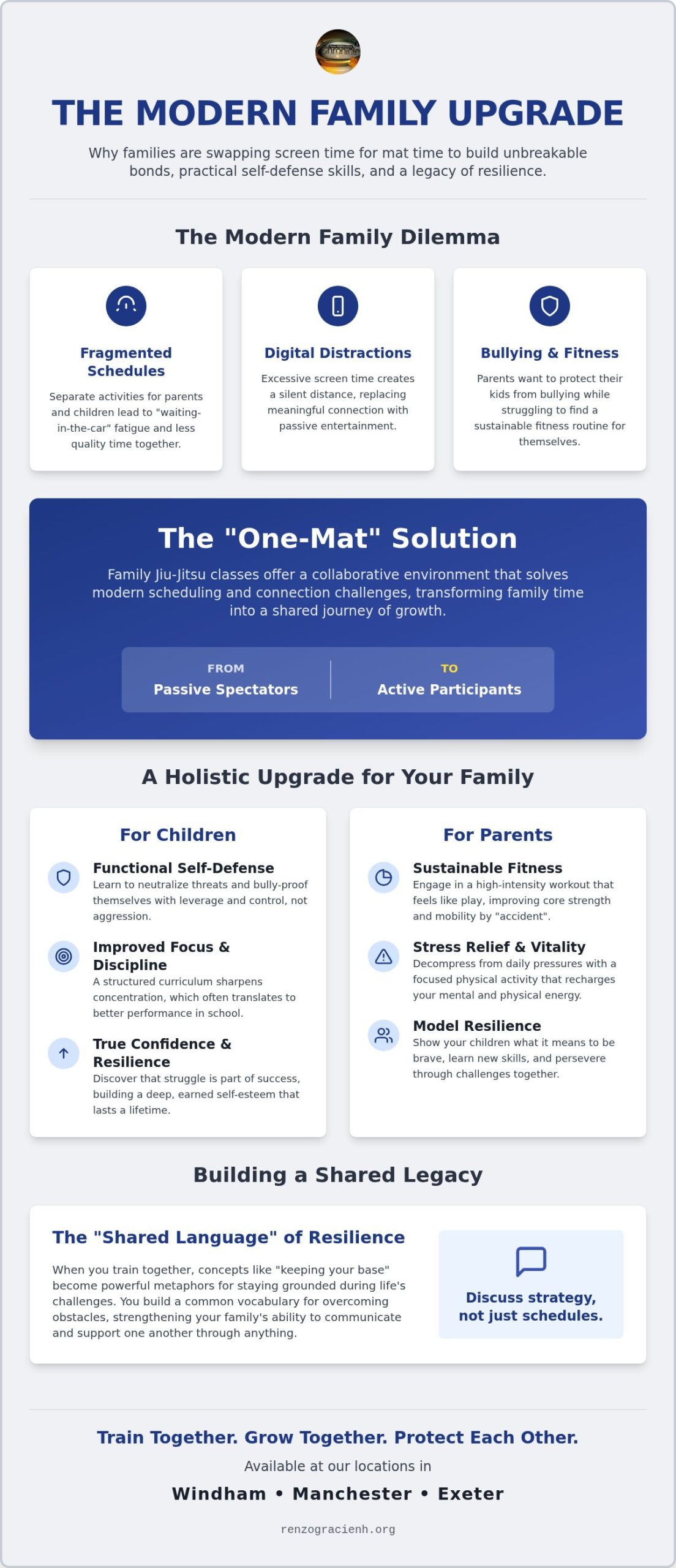 The Life-Changing Benefits of Family Jiu Jitsu Classes in 2026