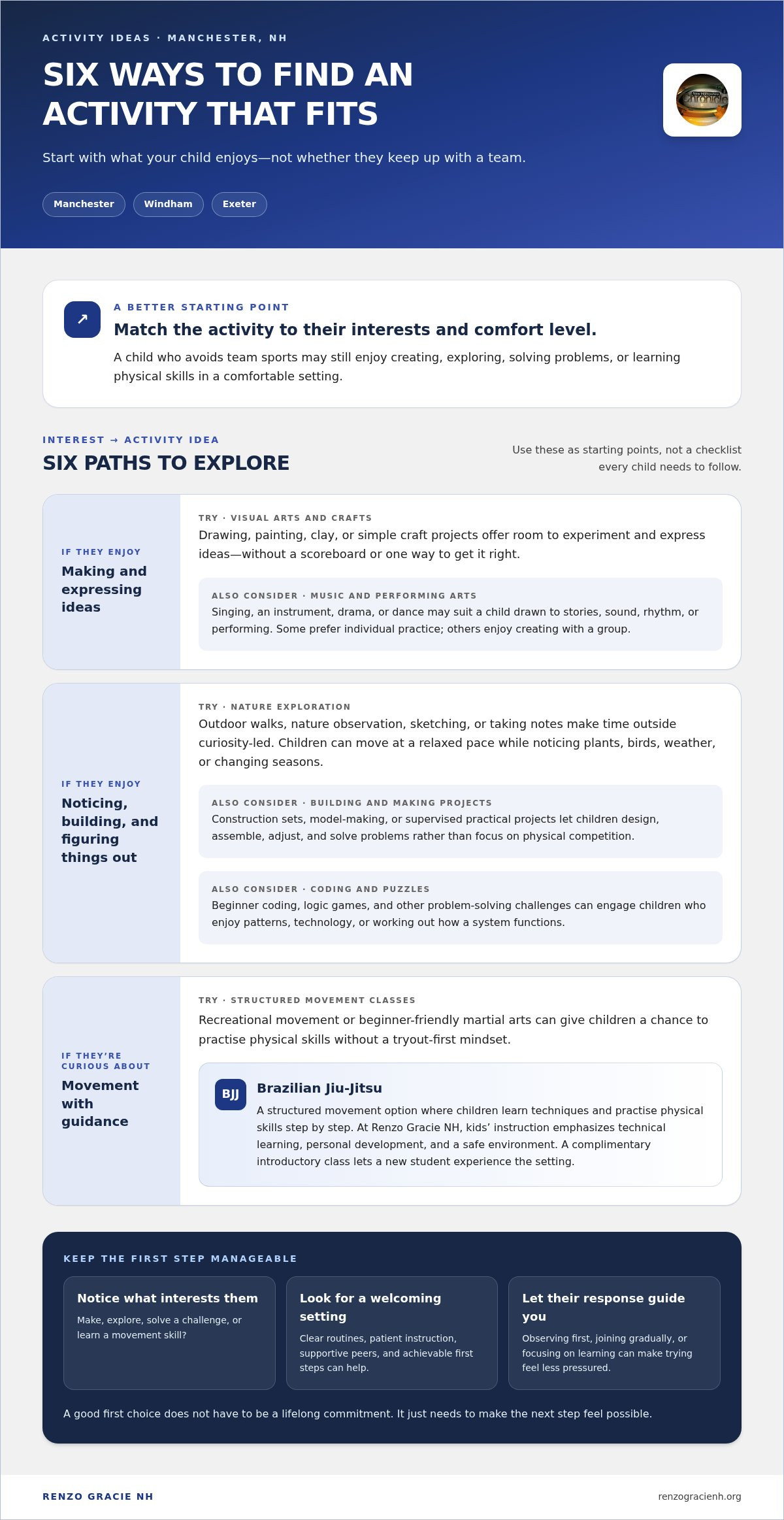 Non-Athletic Kids' Activities in Manchester: Parent Guide